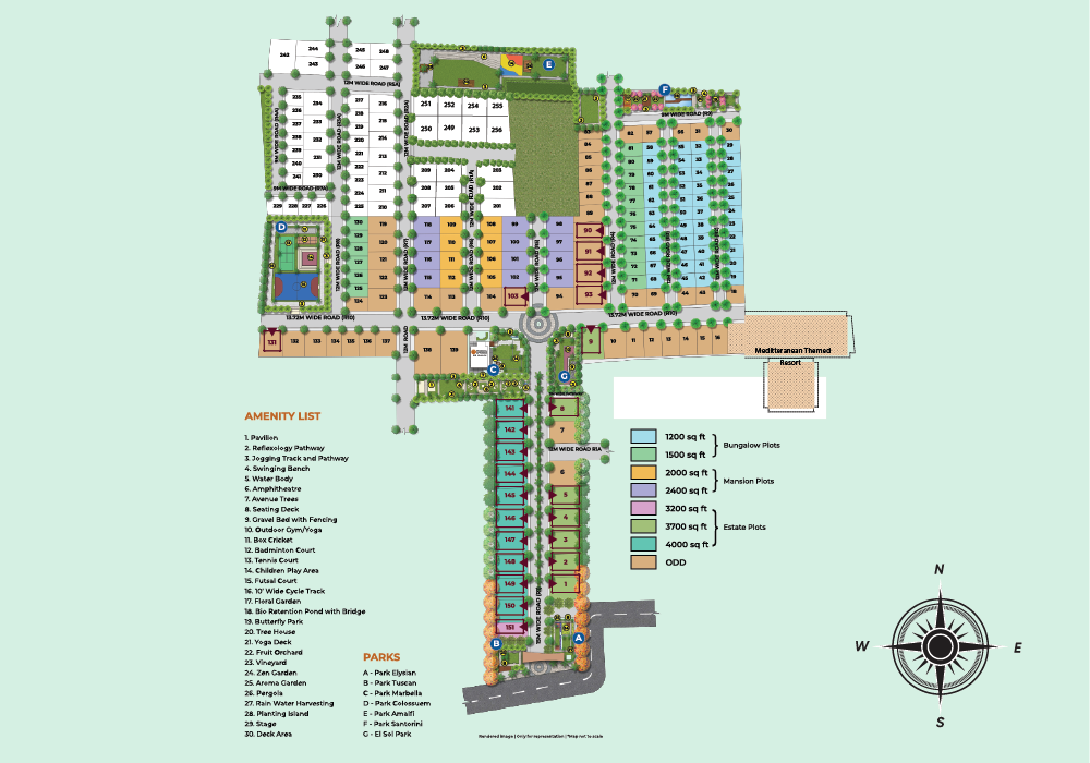 magical springs-master-plan